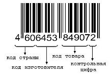Регистрация штрих кодов - обязательная процедура при выпуске товаров