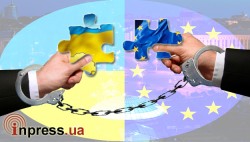 Технические барьеры в торговле в контексте Соглашения об ассоциации между Украиной и ЕС